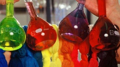 What is the theory of dye color development?